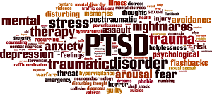 EMDR and PTSD. words image